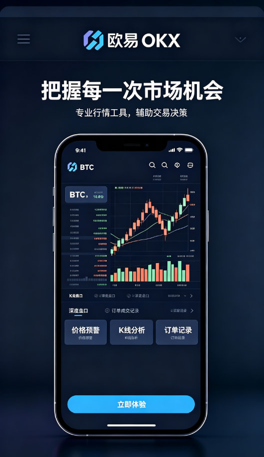 交易经验分享配图